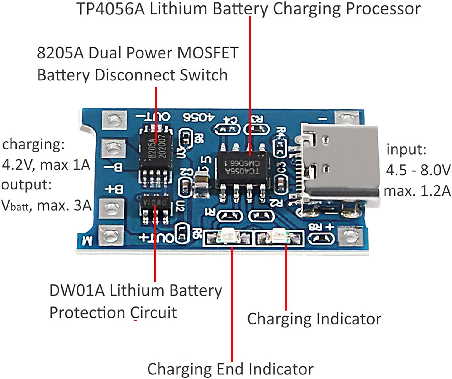 2/5PC Type-C Micro Mini 5V1A 1 - огляд і ціна Li Ion Charger Module
